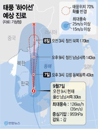 태풍 하이선, 강릉 해상 빠져나가…12시간 내 온대저기압 변질