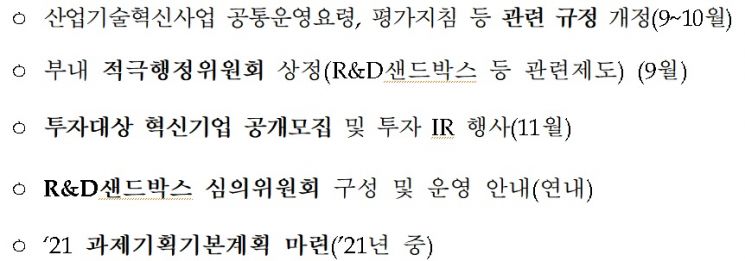 자료=산업통상자원부