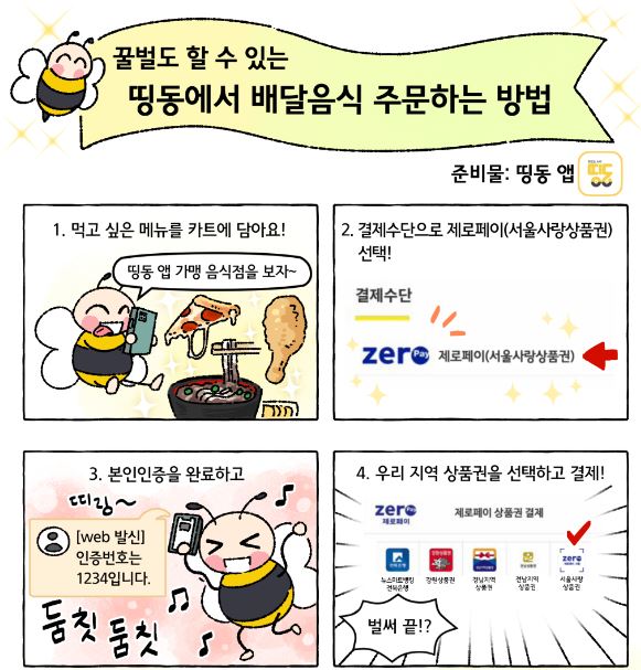 '서울사랑상품권'으로 배달음식 1만3000여곳 온라인 주문 가능