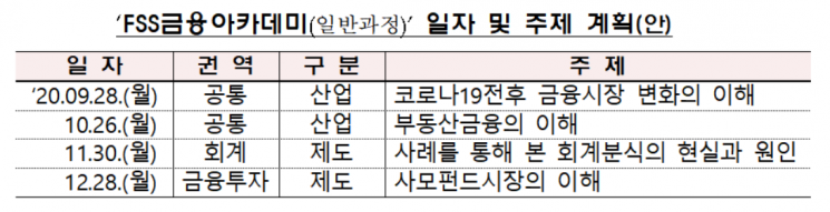 금감원, 'FSS금융아카데미' 비대면으로 재개