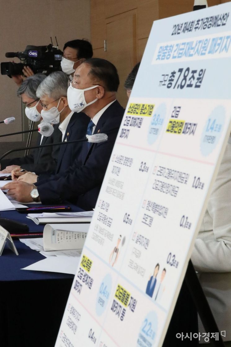 홍남기 부총리 겸 기획재정부 장관이 10일 오후 서울 종로구 정부서울청사에서 열린 '제8차 비상경제회의 합동브리핑'에서 발언을 하고 있다. 김현민 기자 kimhyun81@