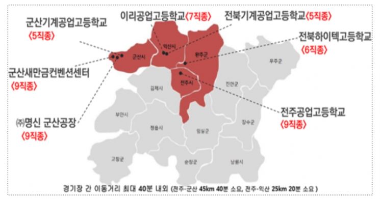 '제55회 전국 기능경기대회' 14~21일 전북서 개최…1778명 참가