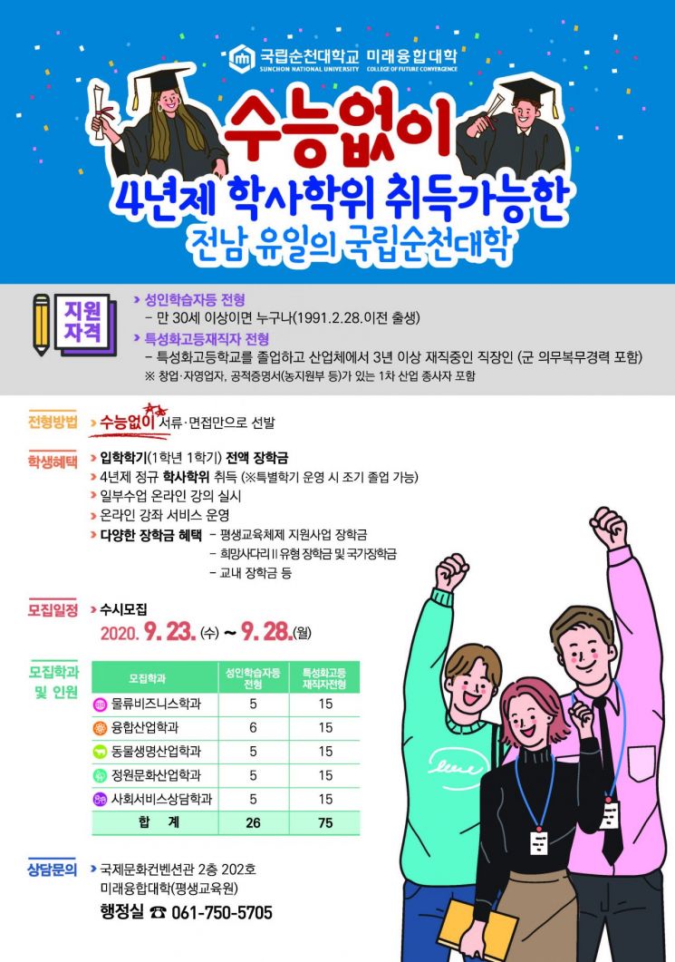 순천대 미래융합대학, 평생교육체제 지원사업 4년 연속 선정