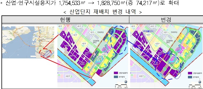 자료=산업통상자원부