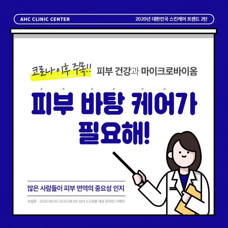 피부 면역이 뜬다...코로나 시대 뷰티 키워드
