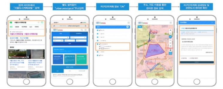 서울 전역 '지구단위계획'…'종이문서 대신 온라인' 바로 본다
