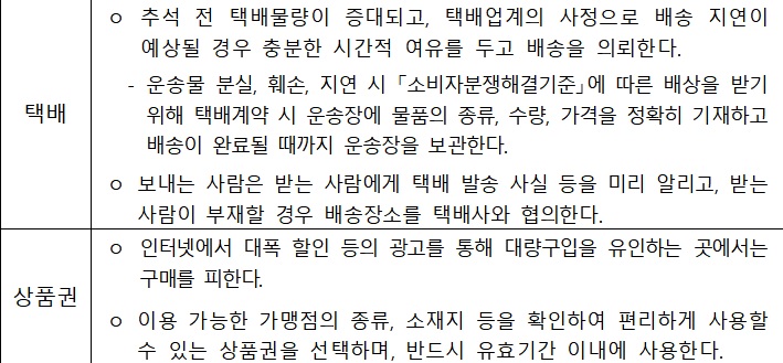 자료=공정거래위원회