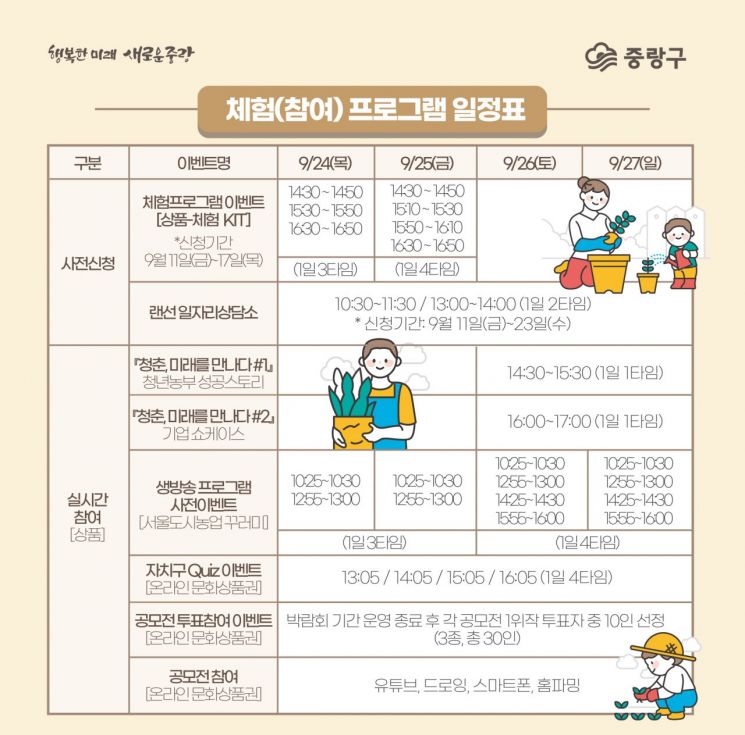 '제9회 서울도시농업박람회' 24~27일 온라인 개최
