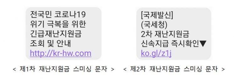 스미싱 문자 예시./경찰청 제공