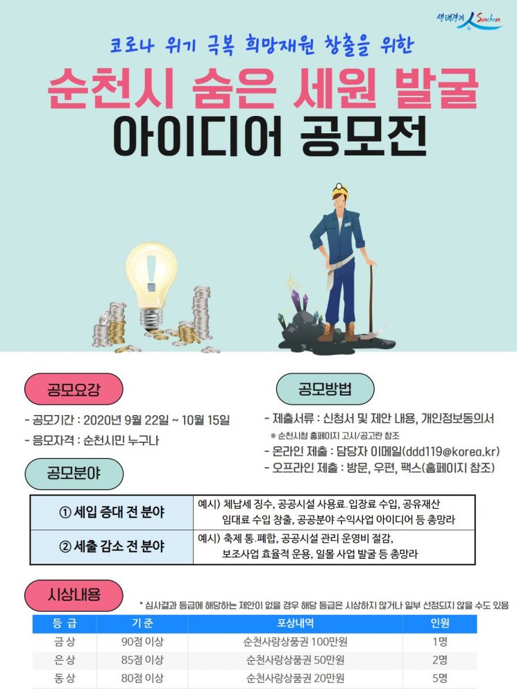 순천시, 포스트 코로나 대비 숨은 세원 발굴 아이디어 공모