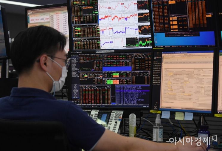 코스피지수가 전 거래일 대비 0.99%(22.49포인트) 오른 2295.16에 거래를 시작한 25일 서울 중구 하나은행 딜링룸에서 딜러들이 업무를 보고 있다. 이날 코스닥지수는 전 거래일보다 1.36%(11포인트) 오른 817.95, 원·달러 환율은 전 거래일보다 3.2원 내린 1169.5원에 출발했다./김현민 기자 kimhyun81@