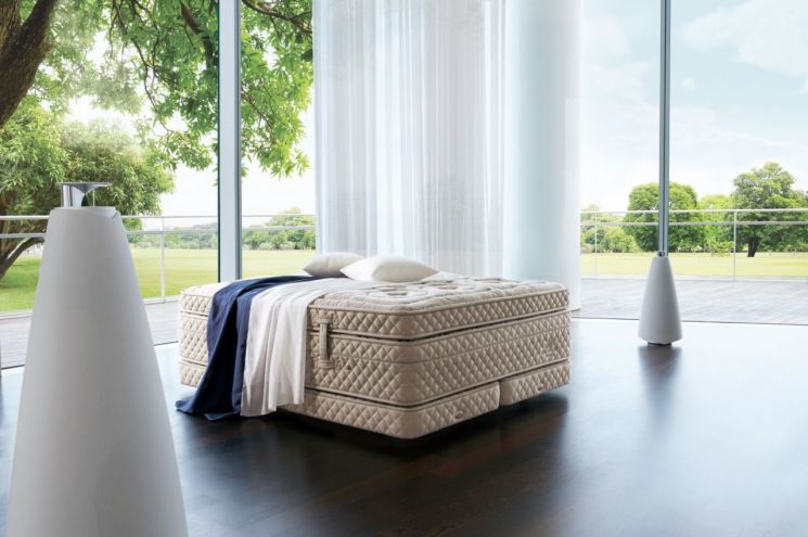 Why Furniture Companies Operate 'Premium Brands' That Are Not Profitable