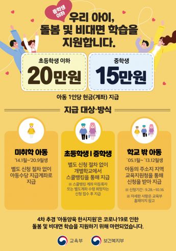 제주, 아동특별돌봄 지원금 추석 전 조기지급