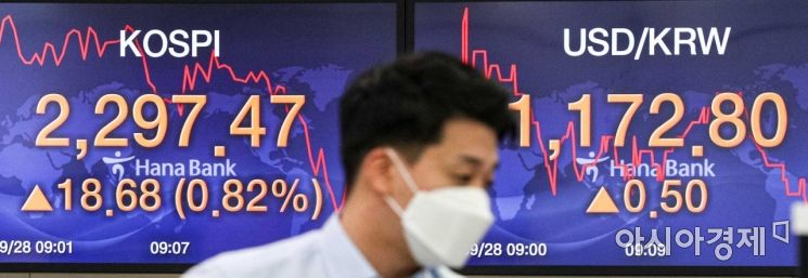 [포토]상승 출발한 코스피