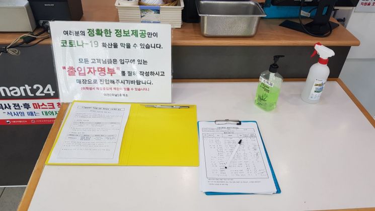 “지능형 안면인식 열화상 카메라 도입으로 신종 코로나 바이러스 대비 체온 측정 - 이천(하남)휴게소”