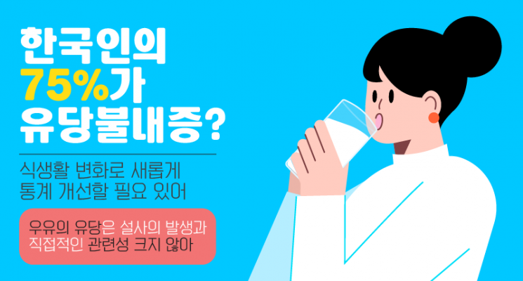 식생활 변화로 새롭게 개선할 필요 있는 한국인의 유당불내증 통계