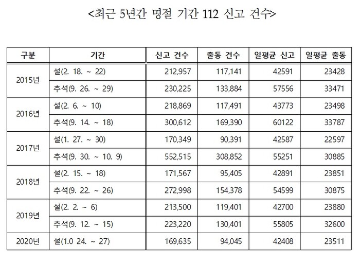 [이미지출처 = 김영배 의원실]