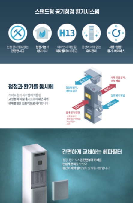 에이올, '캠퍼스타운 창업기업' 최초 자체 대량 생산공장 가동