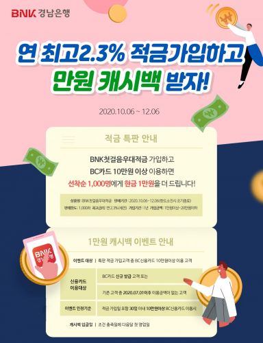 경남銀, 최고 연 2.3% 적금 1000좌 한정 판매