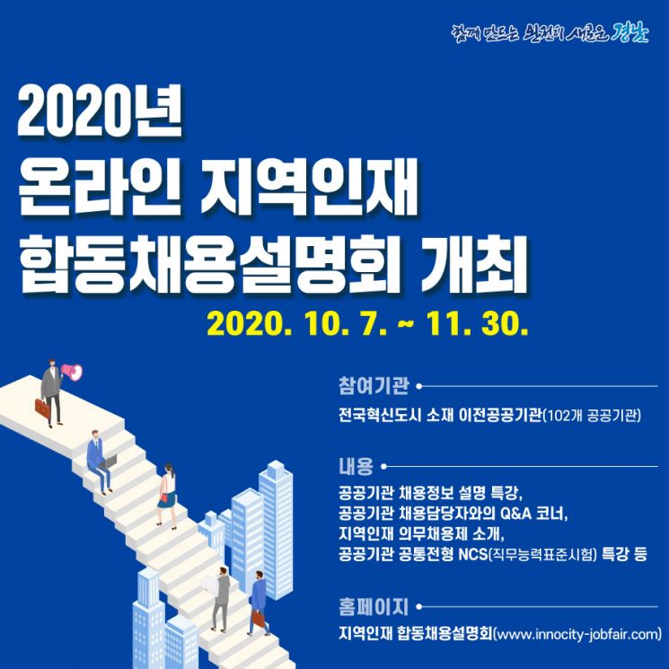 2020년 혁신도시 이전공공기관 지역인재 합동채용설명회 포스터(사진=경남도)
