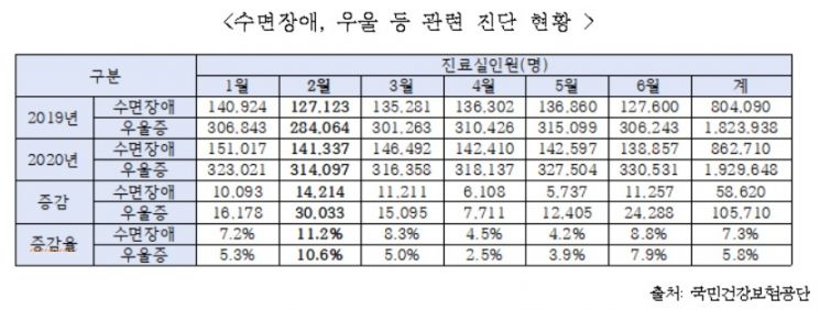 자료=박정 의원실 제공