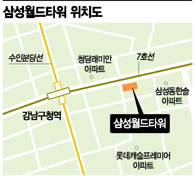 "가점경쟁 없이 수억 차익 기대"…'강남 나홀로' 내일부터 입찰