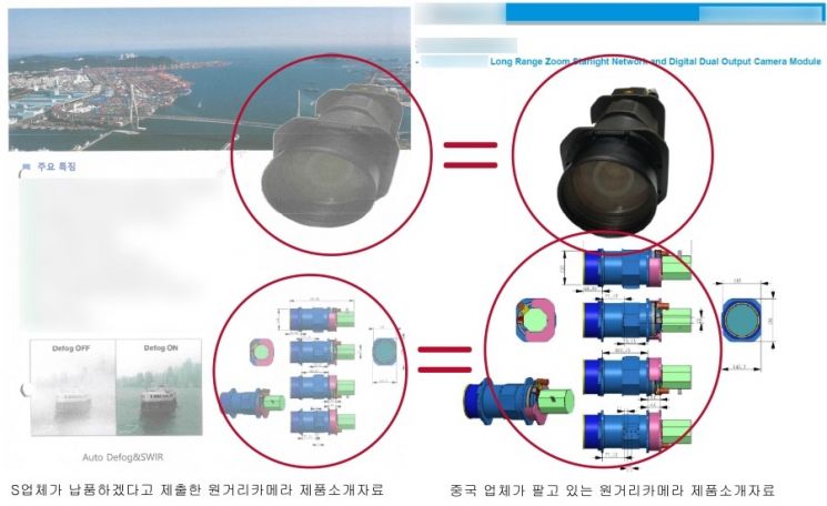 출처= 하태경 국민의힘 의원실.