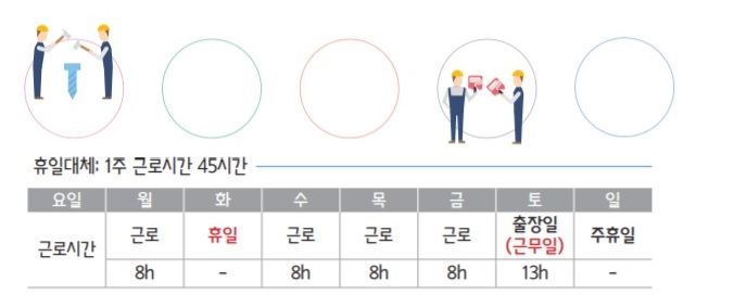 자료=중소기업중앙회