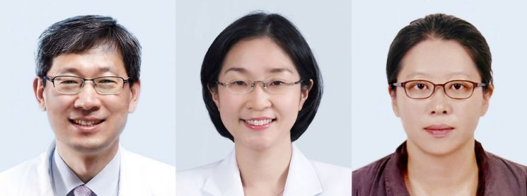 분당서울대병원 연구팀은 방역조치와 위생관리로 코로나19 전후 인플루엔자 환자발생이 어떻게 바뀌었는를 입증한 연구결과를 최근 국제저널에 게재했다. 왼쪽부터 김홍빈 감염내과 교수, 이현주 소아청소년과 교수, 이희영 임상예방의학센터 교수.<분당서울대병원 제공>
