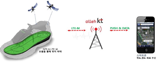 서초구, 발달장애인 위치추적기 내장된 신발 깔창 보급