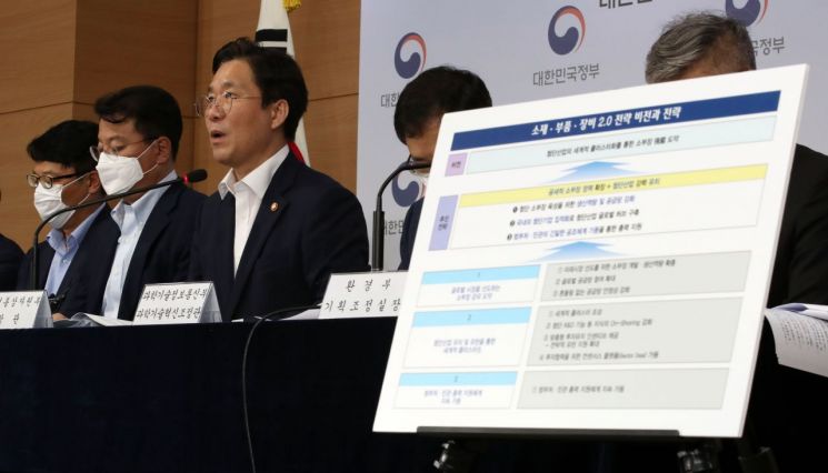 성윤모 산업통상자원부 장관(왼쪽 세번째)이 지난 7월8일 오전 정부서울청사에서 열린 첨단산업 세계공장 도약을 위한 '소재·부품·장비 2.0 전략' 관련 관계부처 합동 브리핑에서 발언하는 모습.(이미지 출처=연합뉴스)