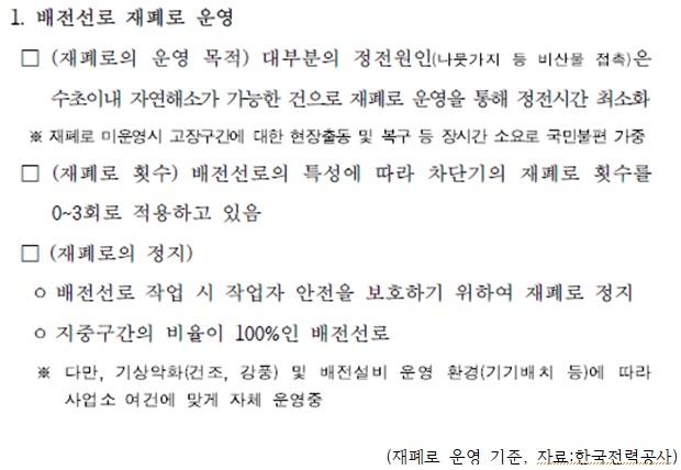 [2020국감]산불 위험 '재폐로' 켰다가 감사원 지적 받은 한전, "안전정지 37% 불과"