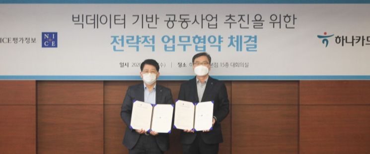 하나카드, 나이스평가정보와 빅데이터 기반 공동사업 추진 MOU 체결