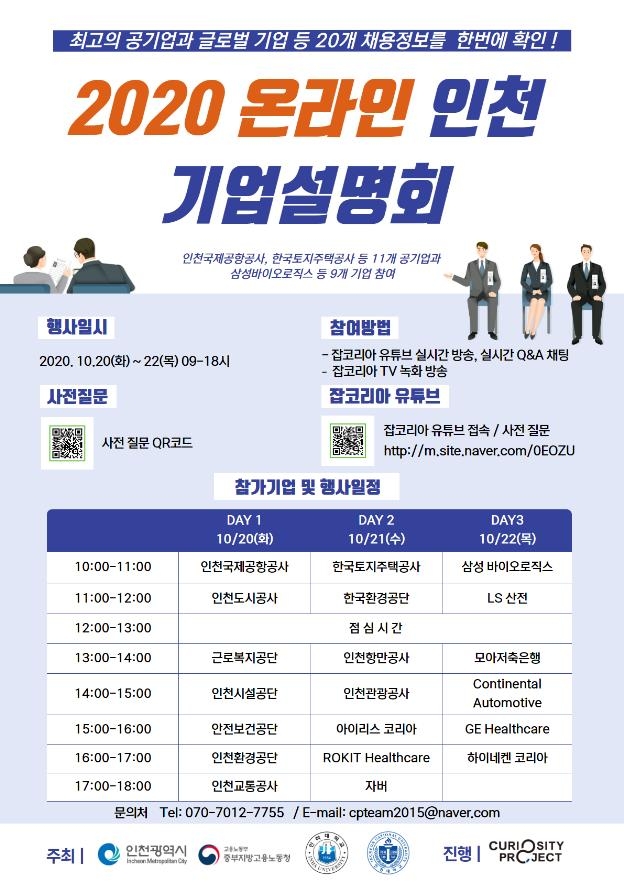 '인천 기업설명회' 20~22일 온라인 중계…공기업·민간 20개사 참여