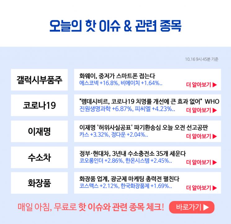 오늘의 주요 이슈 점검 및 관련주