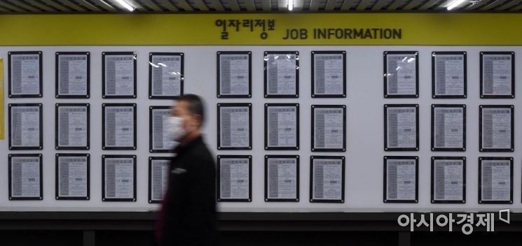 기업 청년 63.8% 2년 이상 근속 … "경남상생공제사업 영향 때문에"