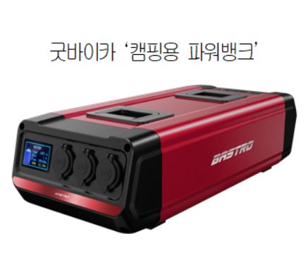 유해가스 탐지 로봇 뜬다…대한상의 샌드박스 3건 추가 승인