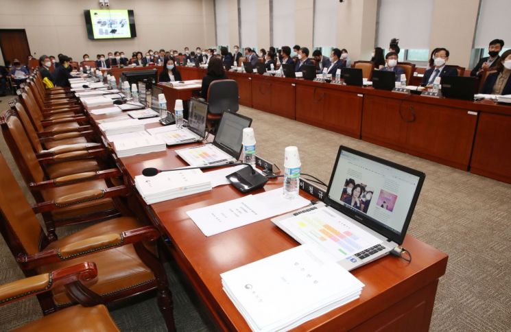 [2020국감]"월성 감사, 청와대 '초갑질'"…산중위 국감도 '호통·삿대질' 얼룩