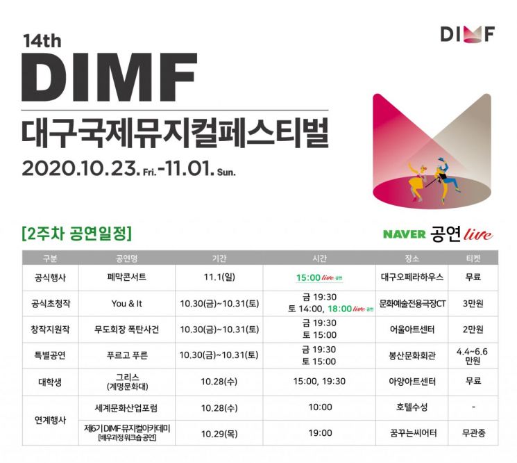 2주차 DIMF '유앤잇' 등 4작품 선보여…11월1일 폐막