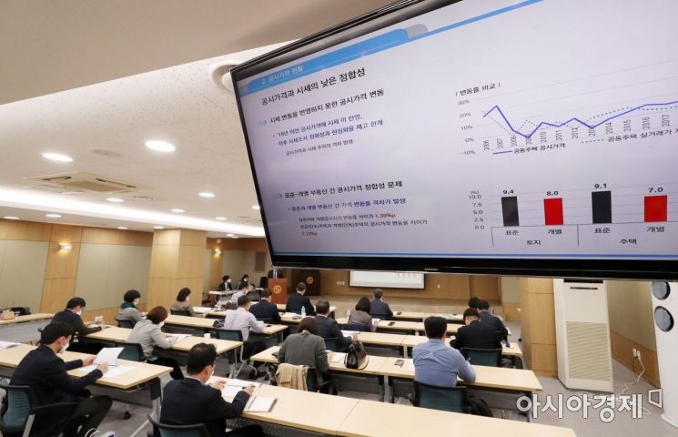 [포토]부동산 공시가격 현실화 로드맵 수립 방안 발표 