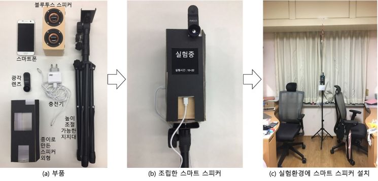 AI 스피커가 언제 말 걸면 좋을까요?