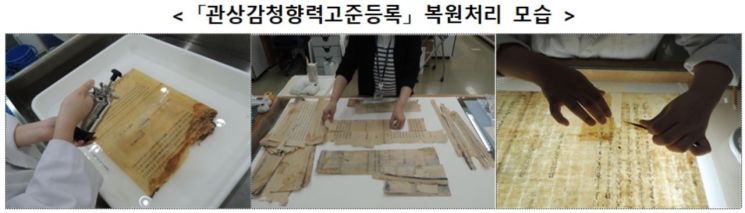 병풍 속에 숨겨져 있던 200년 전 조선시대 기상 기록 복원