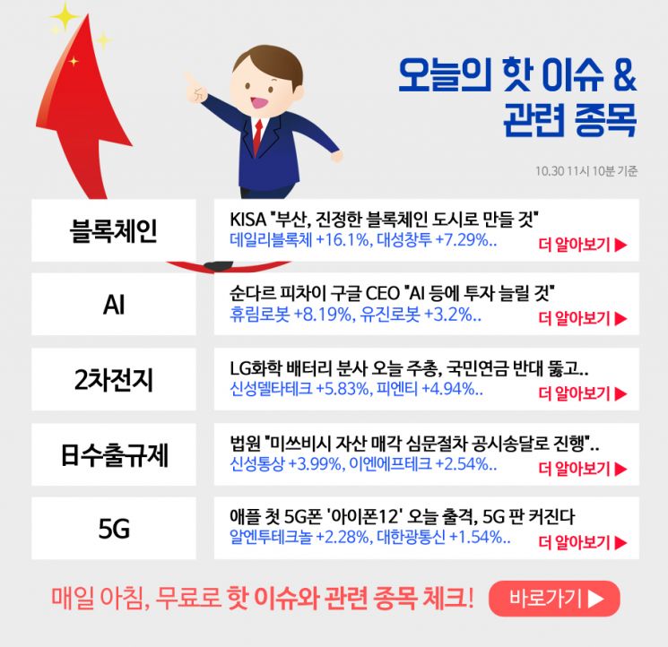 핫이슈 PICK5 ? 블록체인, AI, 2차전지..