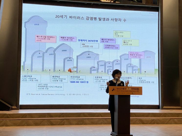 한국정신문화재단, '인문가치포럼' 폐막 … '문화 다양성' 안동선언 발표