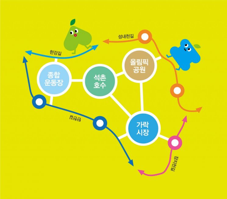 송파둘레길 약도