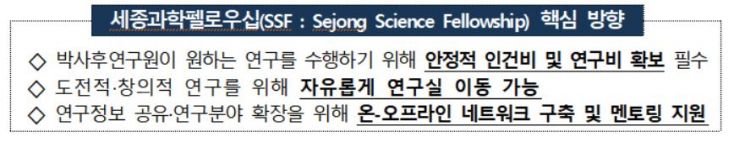 세종과학팰로우십 '인건비 연간 6500만원' 지원