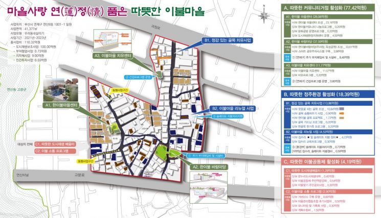 부산 연제구 도시재생 뉴딜사업 개요도.
