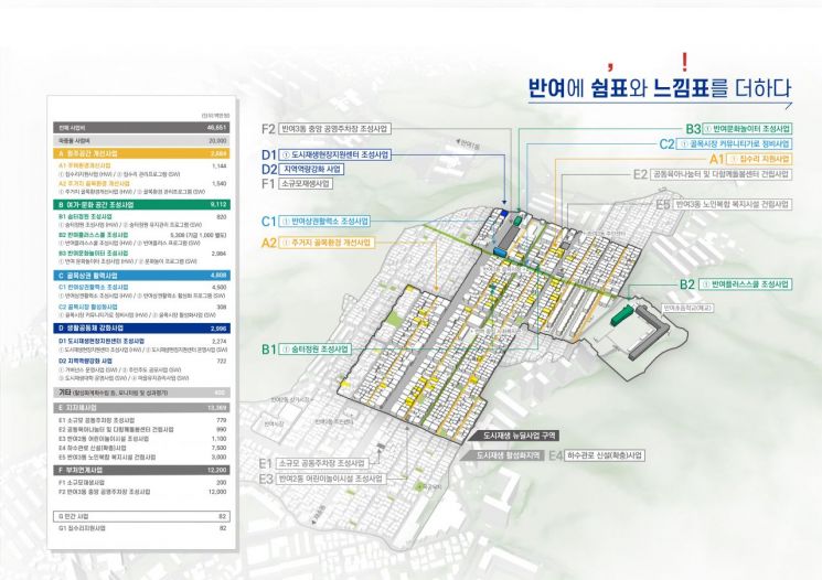 부산 해운대구 도시재생 뉴딜사업 개요도.