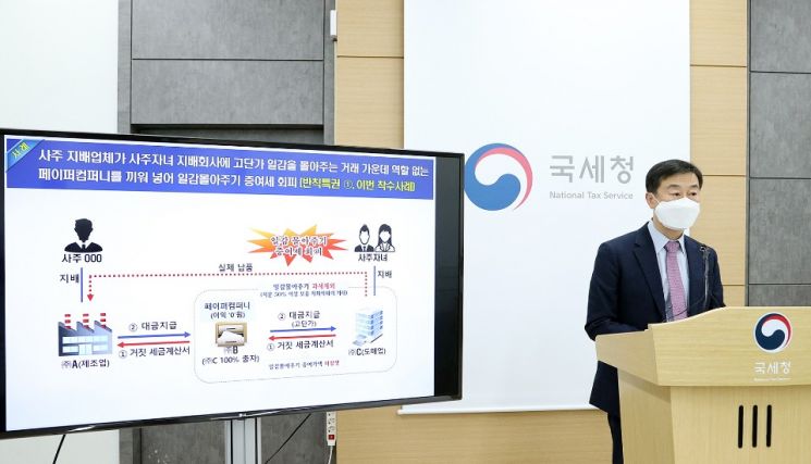 노정석 국세청 조사국장이 4일 정부국세청사에서 기업자금 사적 유용, 호황 현금 탈세, 반칙 특권 탈세 등 불공정 탈세혐의자 38명 세무조사 착수에 대한 브리핑을 하고 있다.