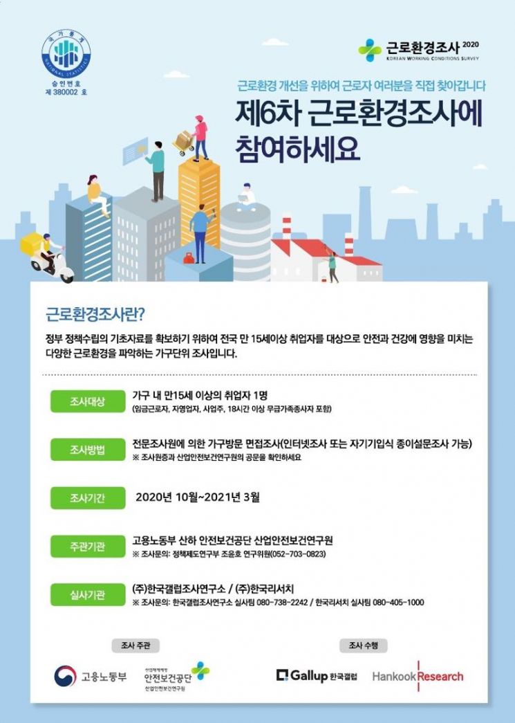 산업현장 어떻게 변하고 있나? 대면 근로환경조사 실시